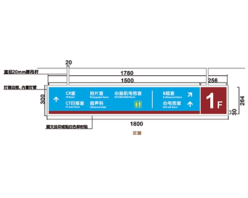 湖南过道导视牌